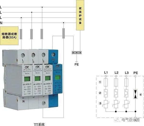 配電室中有哪些類型的低壓配電柜電壓？配電柜主要內(nèi)部組件是什么？