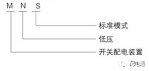 基本知識|低電壓開關(guān)柜的常見機柜類型及其功能特性