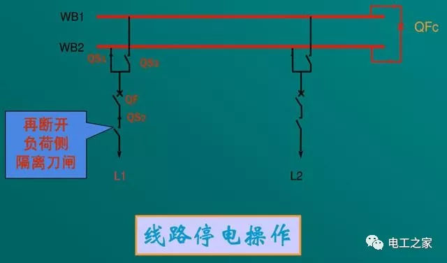 文本分析10KV開(kāi)關(guān)柜