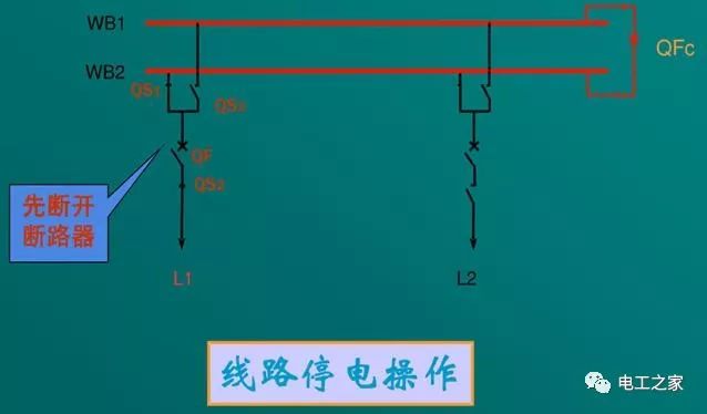 文本分析10KV開(kāi)關(guān)柜