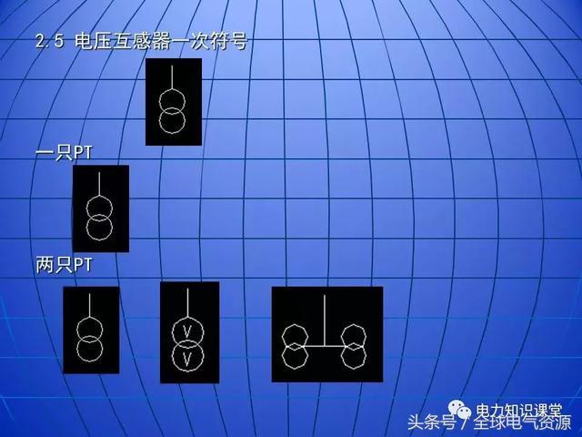 10kV中壓開關柜基礎知識，值得收集！