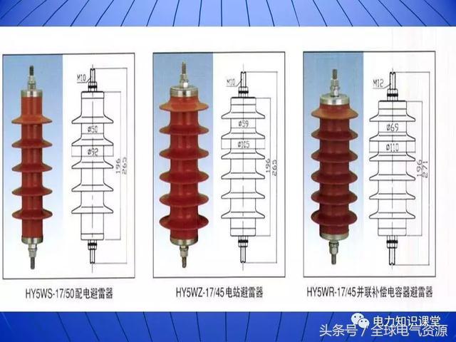 10kV中壓開關柜基礎知識，值得收集！