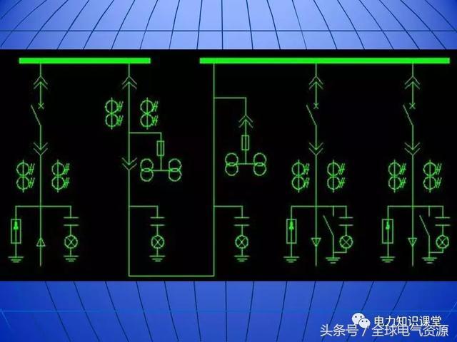 10kV中壓開關柜基礎知識，值得收集！