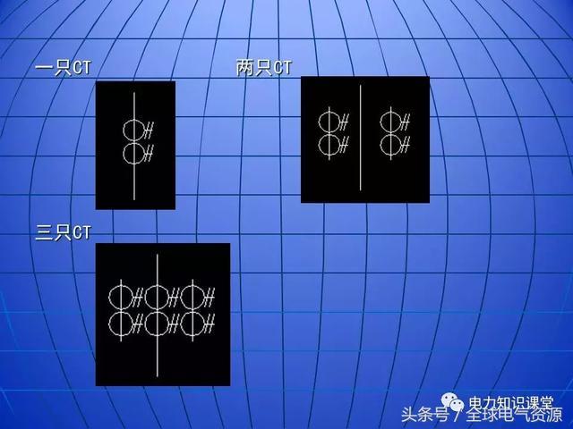 10kV中壓開關柜基礎知識，值得收集！