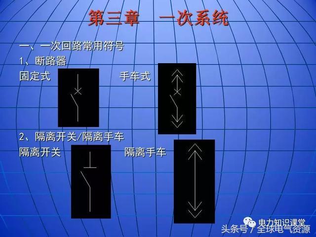 10kV中壓開關柜基礎知識，值得收集！