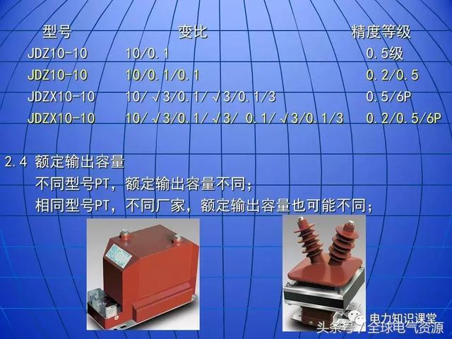 10kV中壓開關柜基礎知識，值得收集！