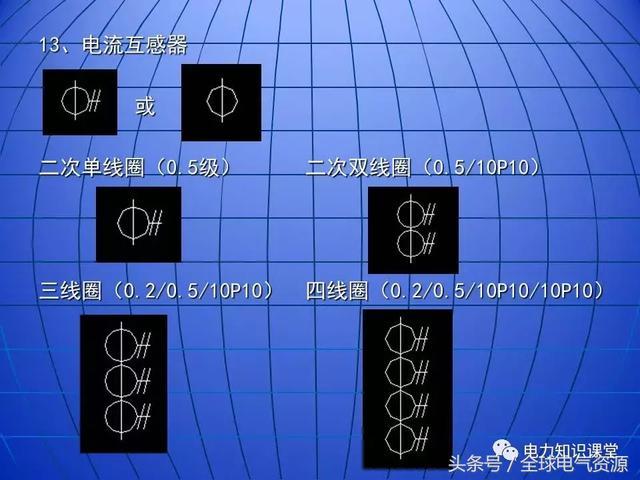 10kV中壓開關柜基礎知識，值得收集！