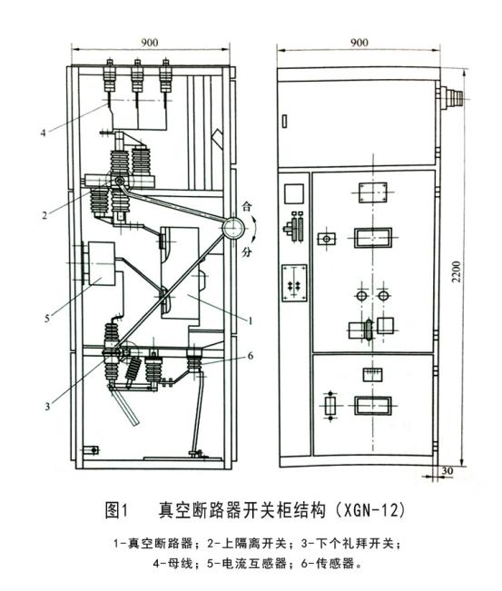 引入較常見的高壓開關柜XGN-12真空斷路器開關柜