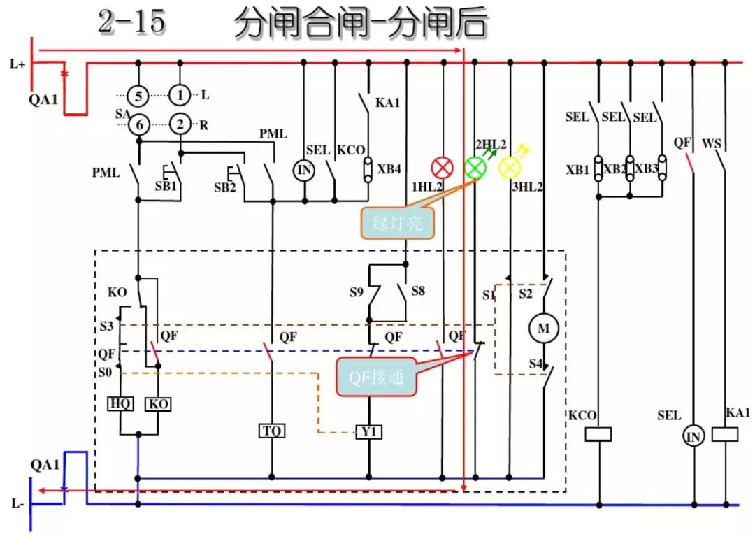 開關(guān)柜次級電路，圖形分析！！