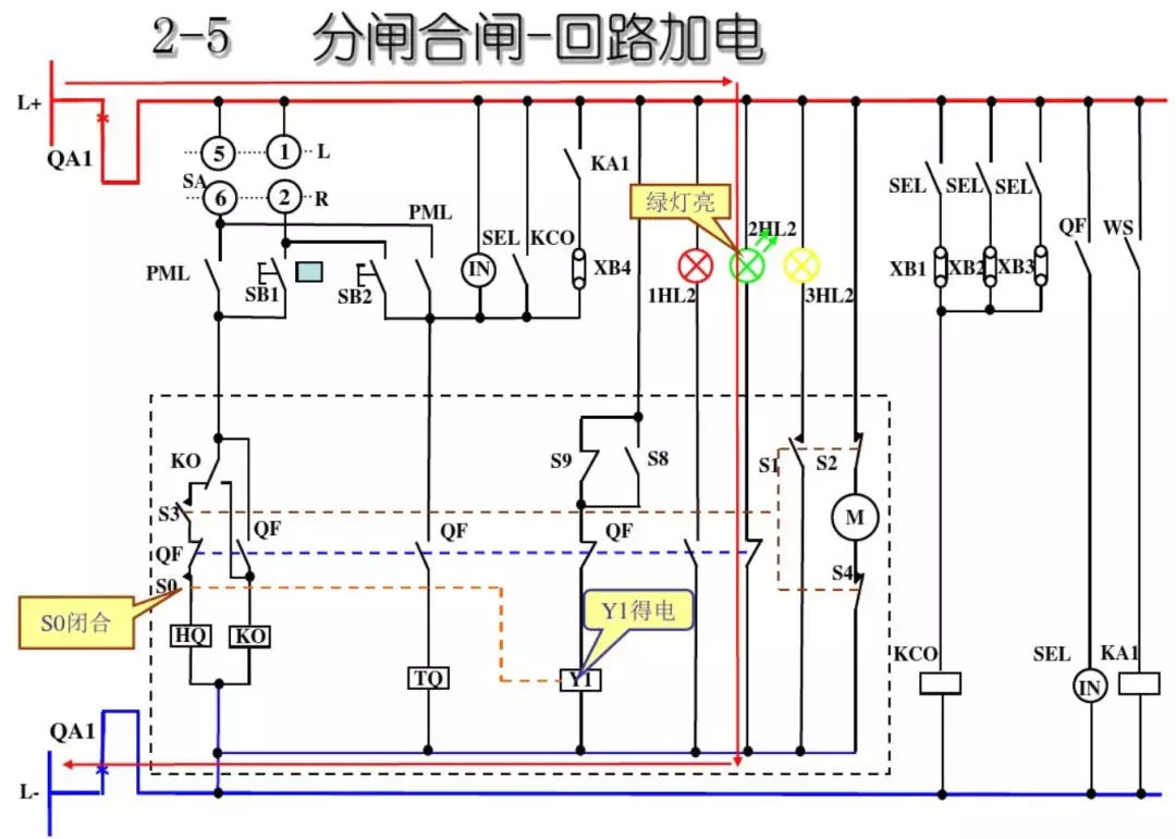 開關(guān)柜次級電路，圖形分析！！