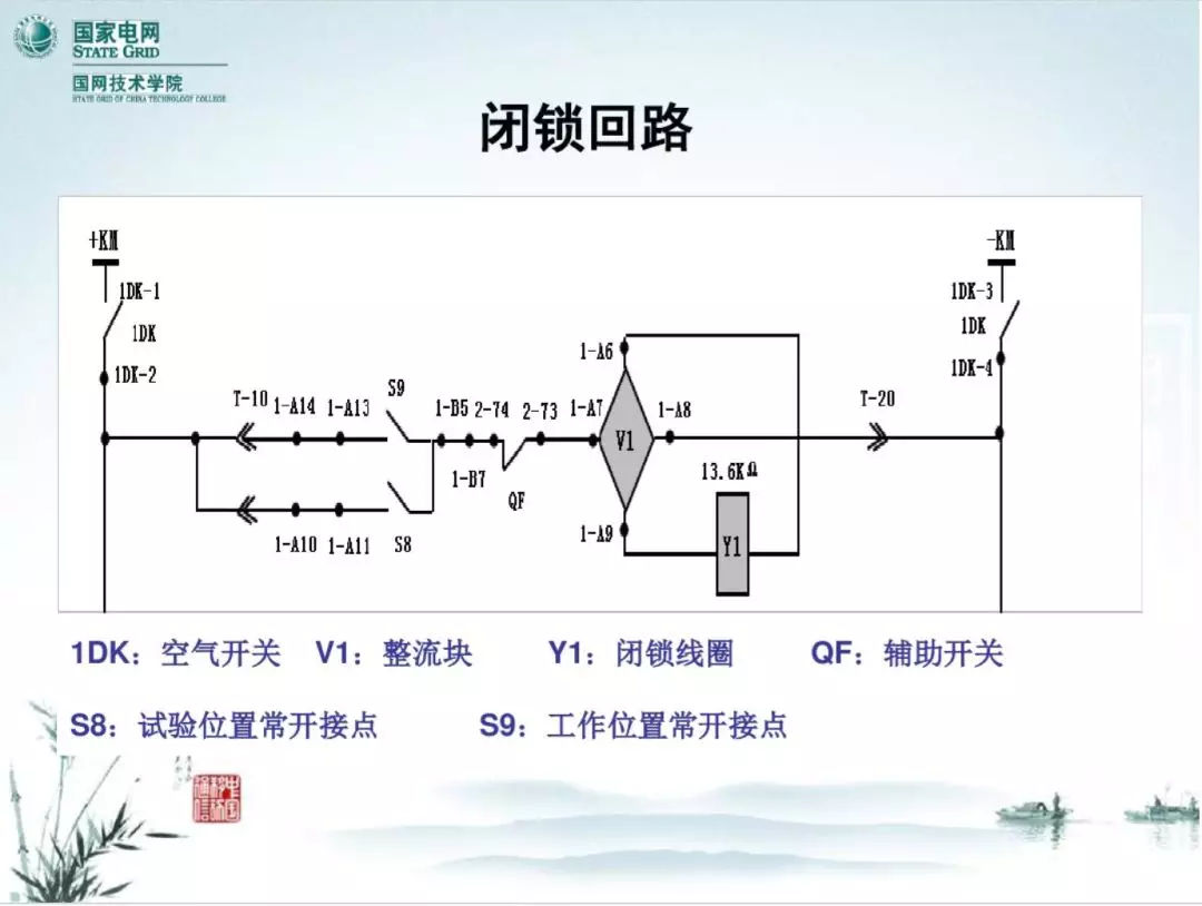 開關(guān)柜次級電路，圖形分析！！