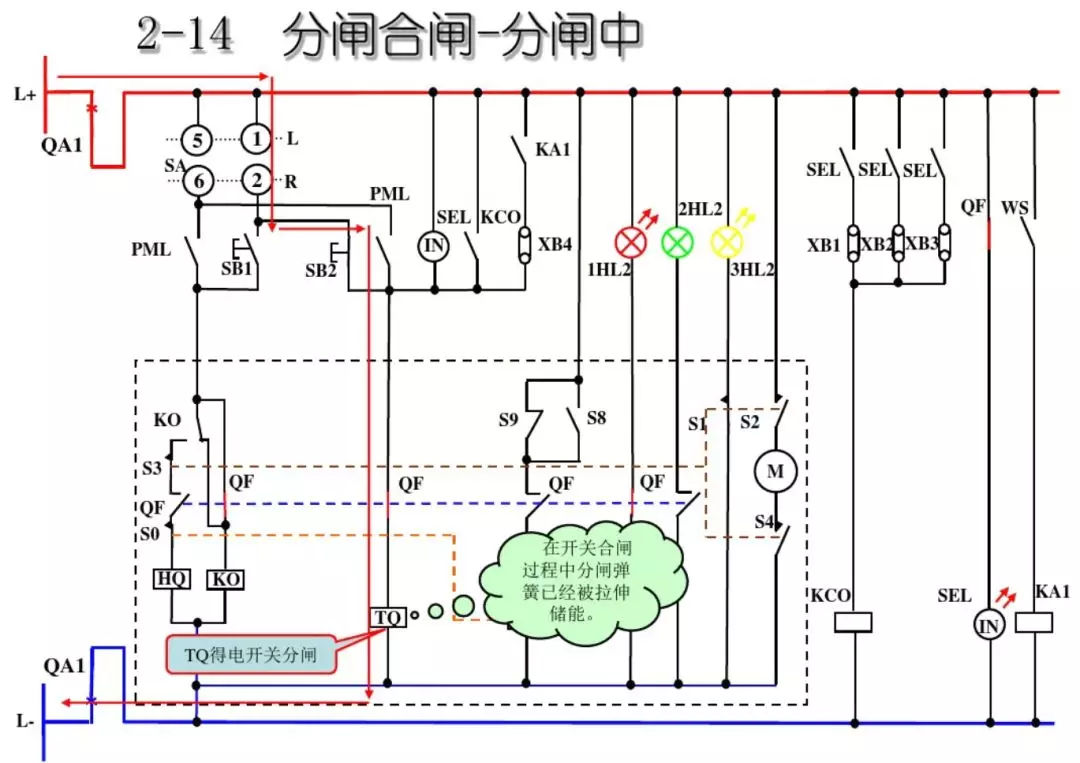 開關(guān)柜次級電路，圖形分析！！