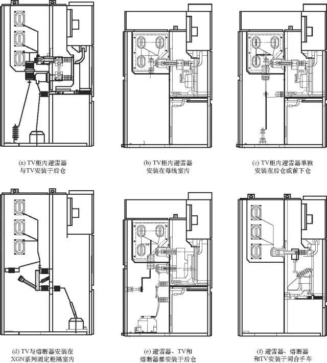 開關柜的清晰介紹、故障分析及對策