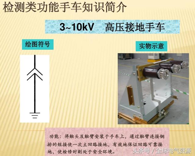 10KV開(kāi)關(guān)柜內(nèi)部功能手車(chē)結(jié)構(gòu)已充分說(shuō)明，易于理解！