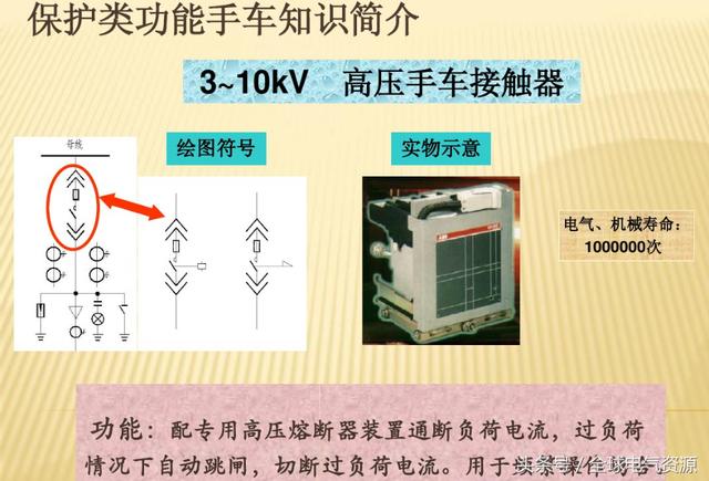 10KV開(kāi)關(guān)柜內(nèi)部功能手車(chē)結(jié)構(gòu)已充分說(shuō)明，易于理解！