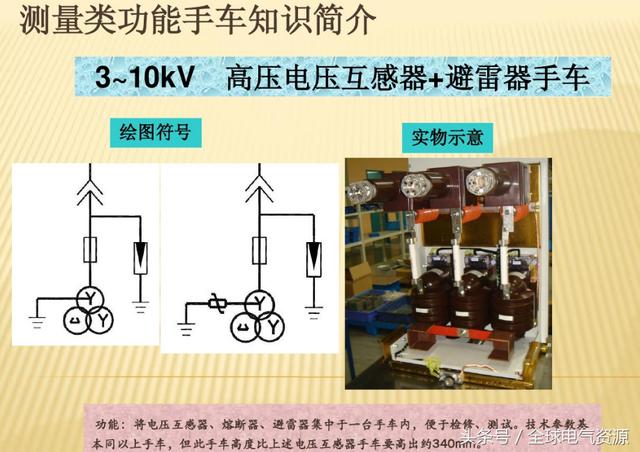 10KV開(kāi)關(guān)柜內(nèi)部功能手車(chē)結(jié)構(gòu)已充分說(shuō)明，易于理解！