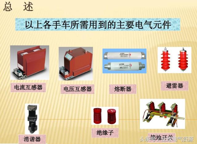 10KV開(kāi)關(guān)柜內(nèi)部功能手車(chē)結(jié)構(gòu)已充分說(shuō)明，易于理解！