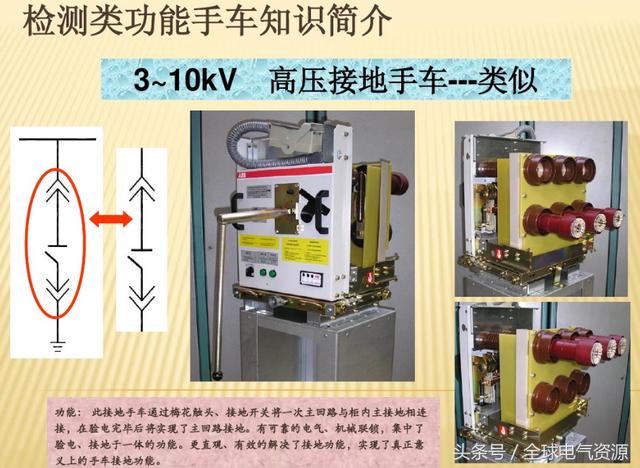 10KV開(kāi)關(guān)柜內(nèi)部功能手車(chē)結(jié)構(gòu)已充分說(shuō)明，易于理解！