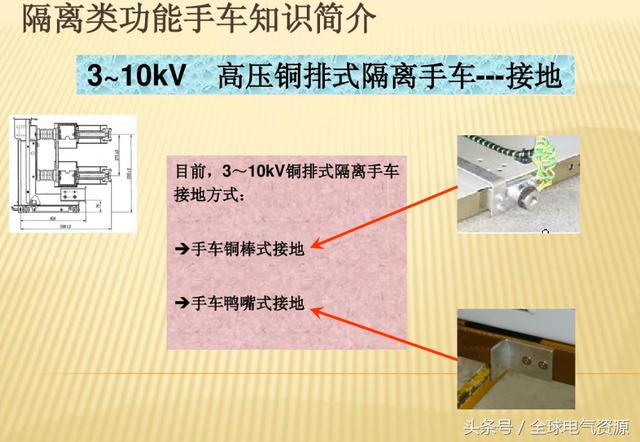 10KV開(kāi)關(guān)柜內(nèi)部功能手車(chē)結(jié)構(gòu)已充分說(shuō)明，易于理解！