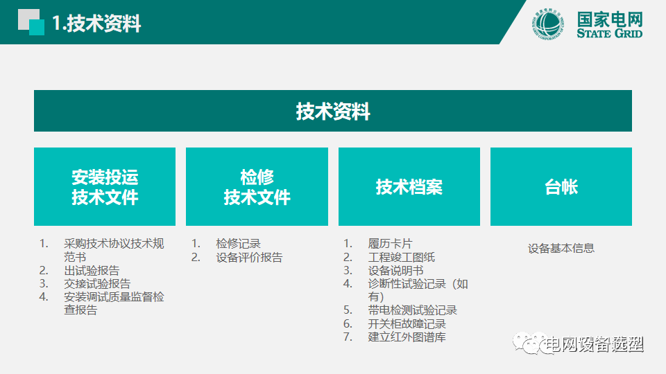 國家電網公司開關柜評估規則詳細說明