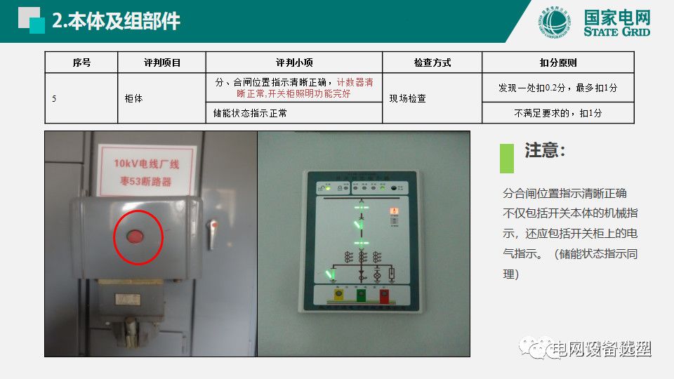 國家電網公司開關柜評估規則詳細說明