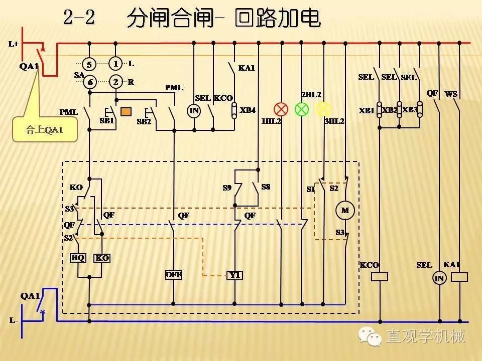 中壓開關(guān)柜高清3D動(dòng)畫分析，控制原理ppt，瘋狂