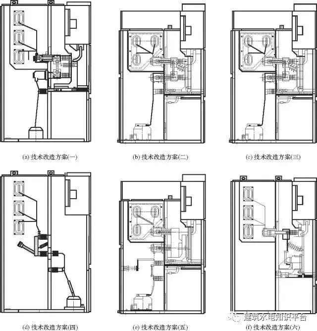 開(kāi)關(guān)柜故障分析及對(duì)策