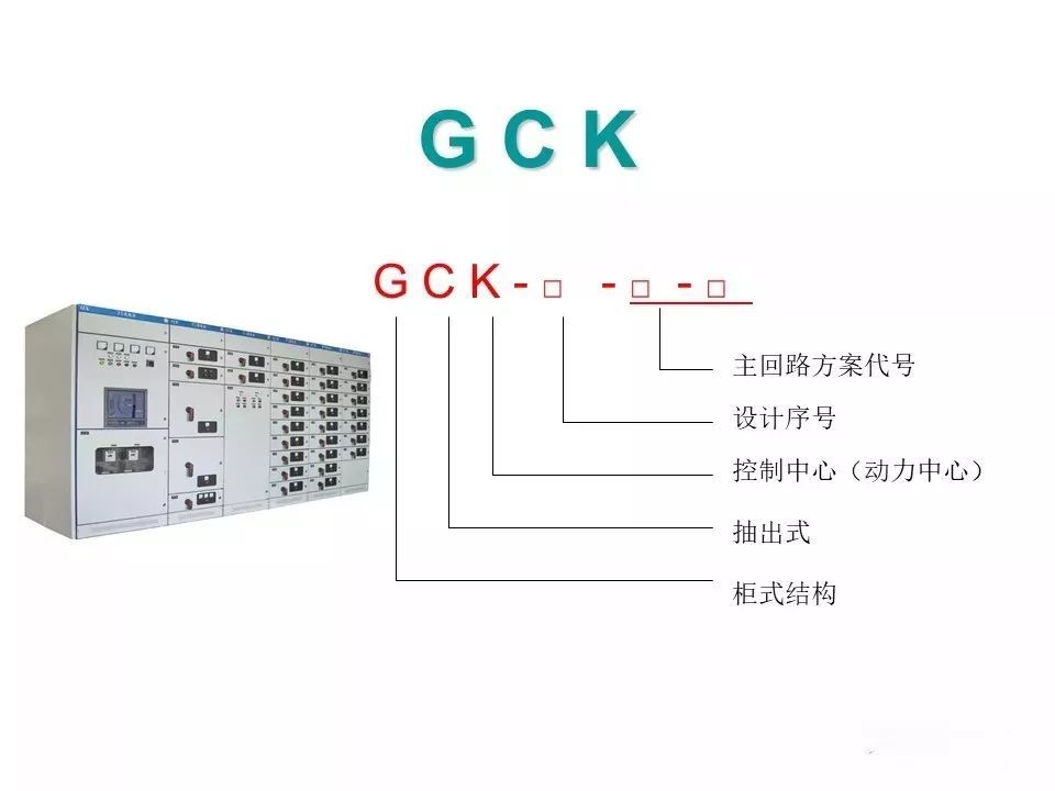 用電者必須觀看！高壓開關柜基本知識(附圖)