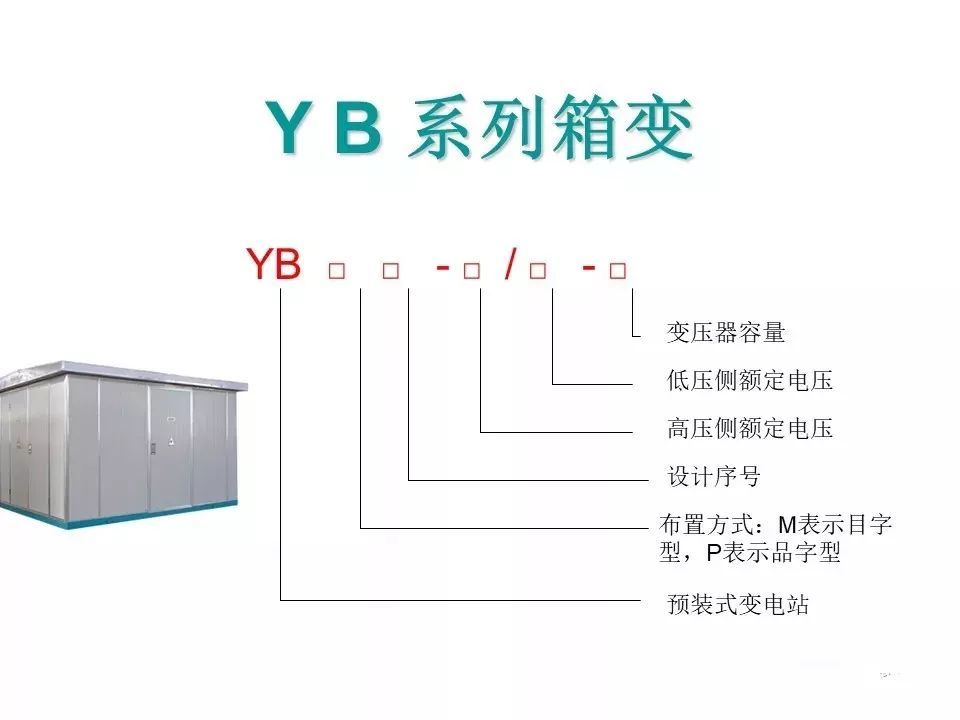 用電者必須觀看！高壓開關柜基本知識(附圖)