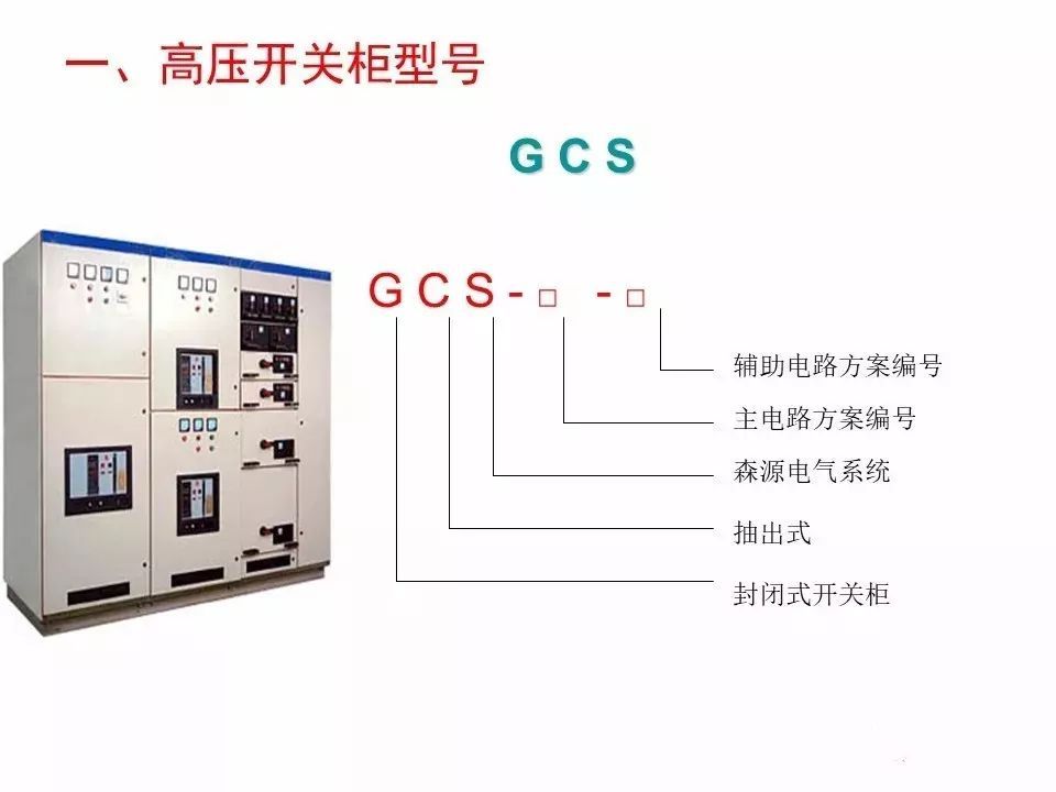 用電者必須觀看！高壓開關柜基本知識(附圖)