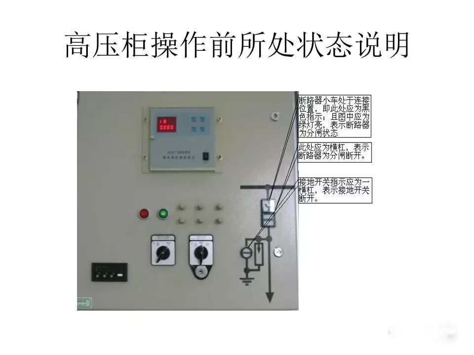 用電者必須觀看！高壓開關柜基本知識(附圖)