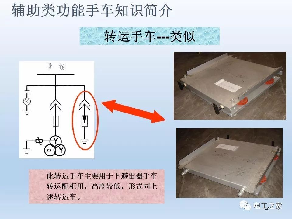 告訴我們KYN28開關柜常用手工藝品