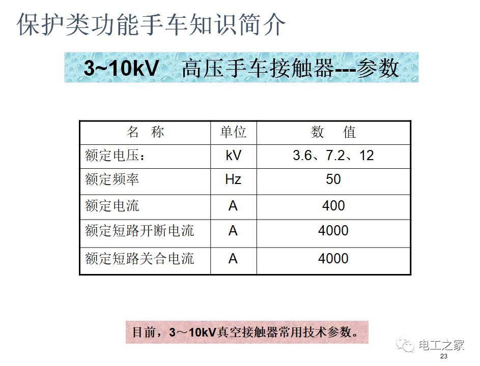 告訴我們KYN28開關柜常用手工藝品