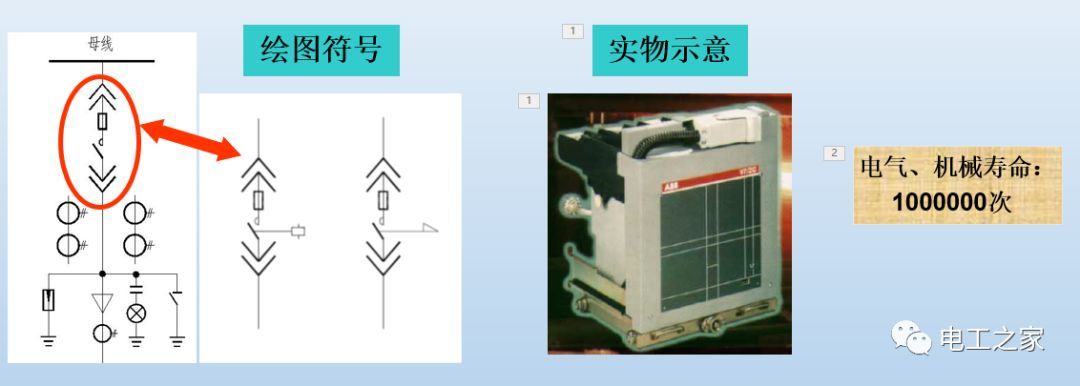 告訴我們KYN28開關柜常用手工藝品