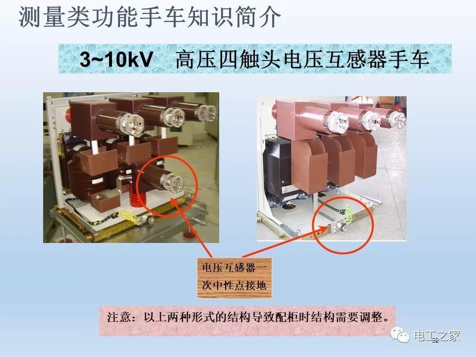 告訴我們KYN28開關柜常用手工藝品