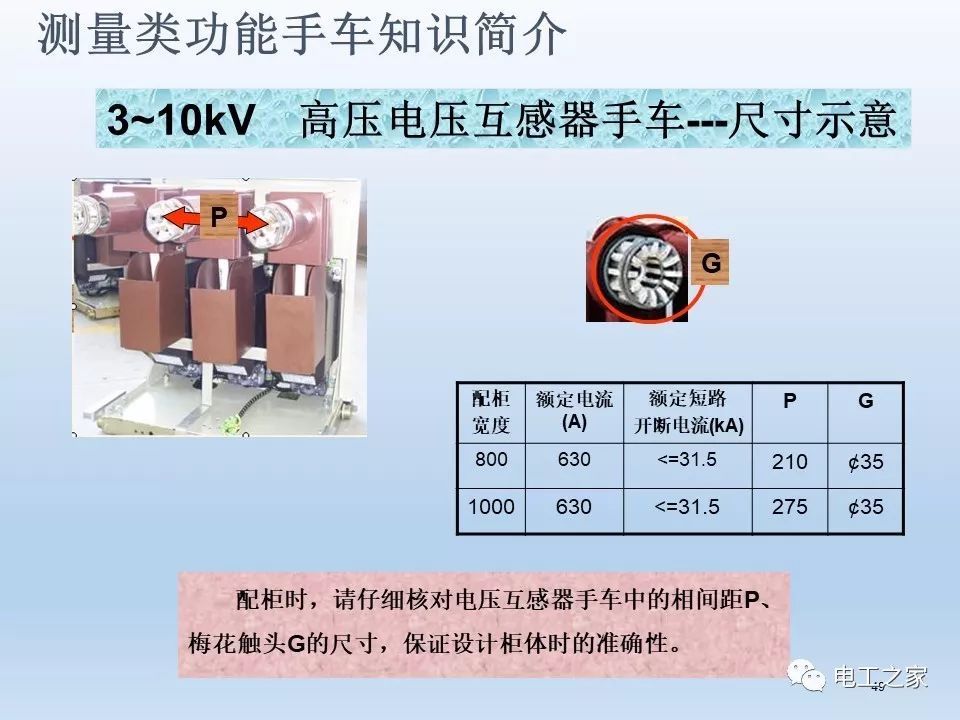 告訴我們KYN28開關柜常用手工藝品