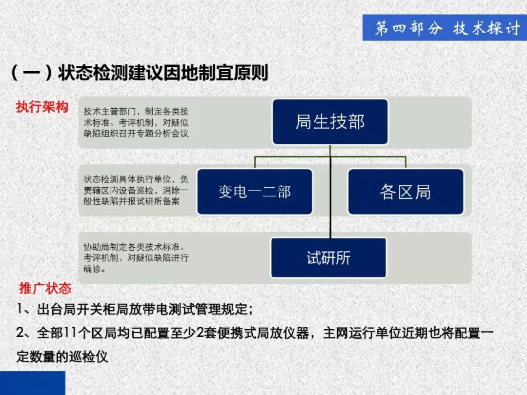 超級詳細！開關(guān)柜局部放電實時檢測技術(shù)探討