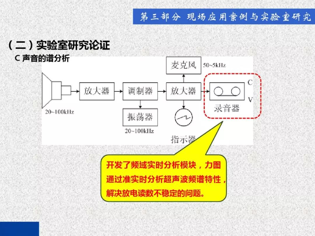 超級詳細！開關(guān)柜局部放電實時檢測技術(shù)探討