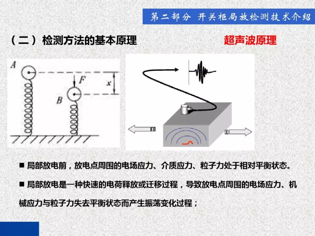 超級詳細！開關(guān)柜局部放電實時檢測技術(shù)探討