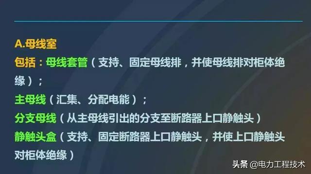 高電壓開關(guān)柜，超級詳細！太棒了，全文總共68頁！