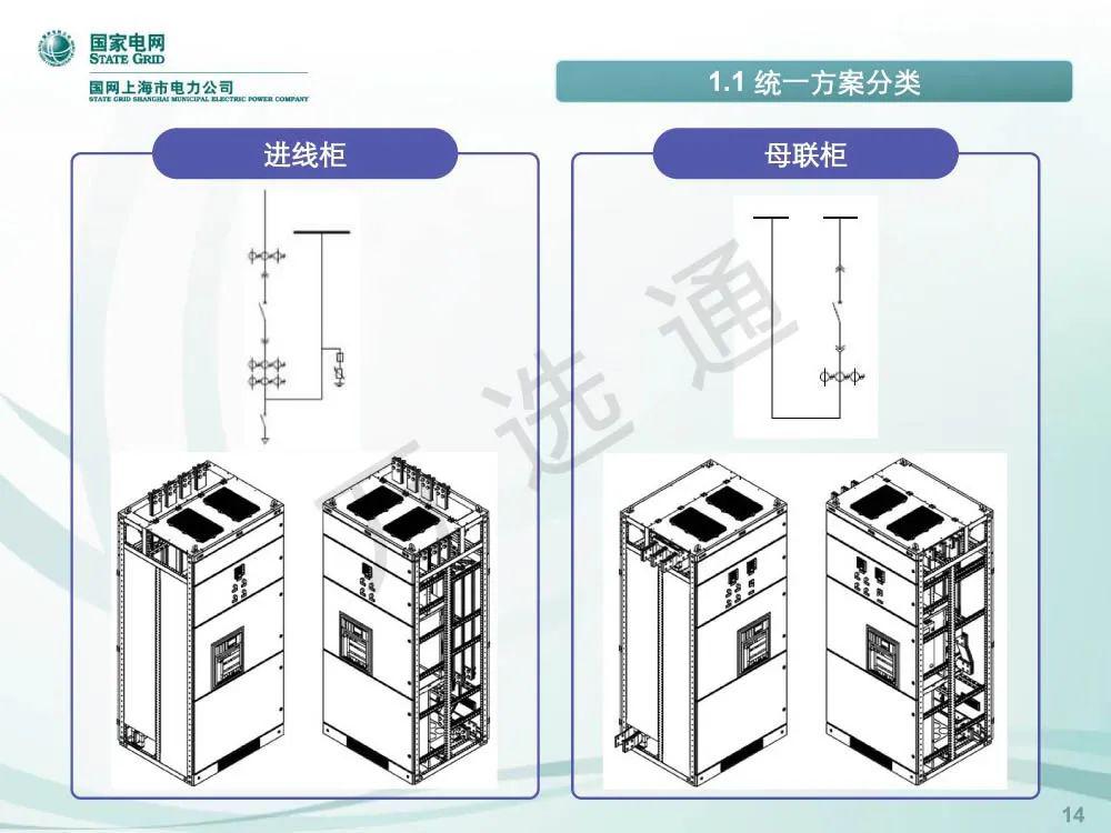 國(guó)家電網(wǎng)低電壓開(kāi)關(guān)柜標(biāo)準(zhǔn)化設(shè)計(jì)方案