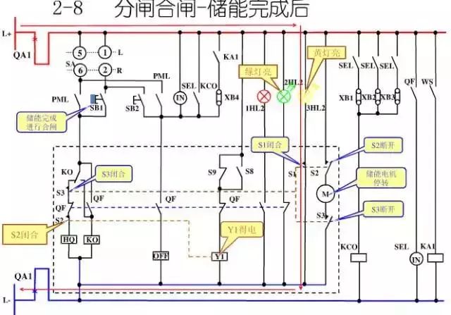 圖10KV開關(guān)柜控制保護動作原理