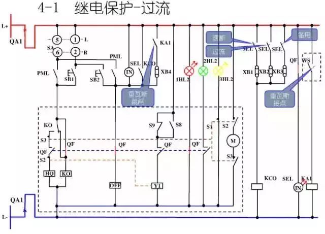 圖10KV開關(guān)柜控制保護動作原理