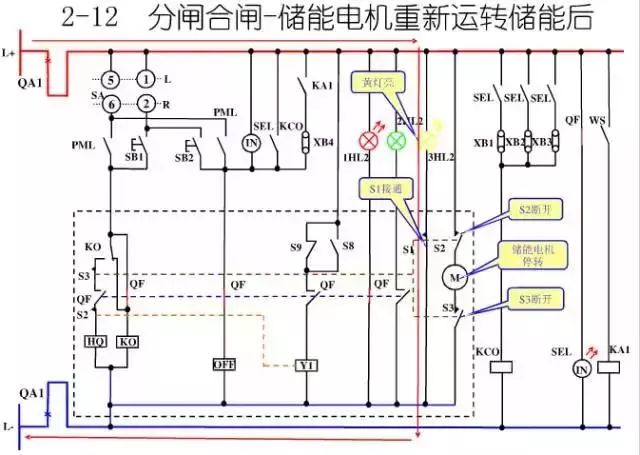 圖10KV開關(guān)柜控制保護動作原理