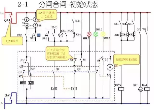 圖10KV開關(guān)柜控制保護動作原理