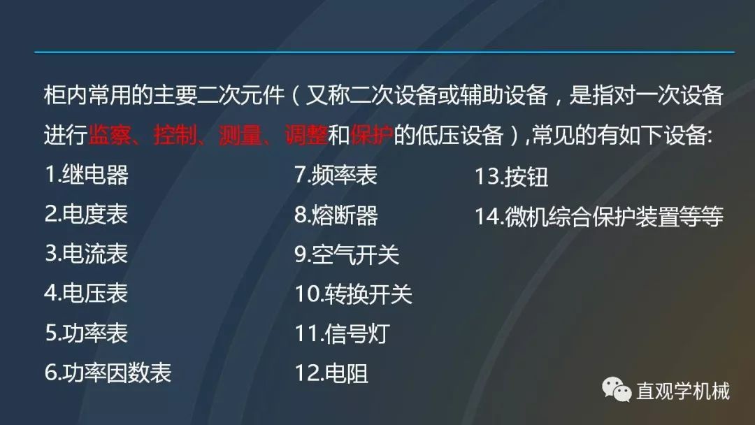 中國工業控制|高電壓開關柜培訓課件，68頁ppt，有圖片和圖片，拿走吧！