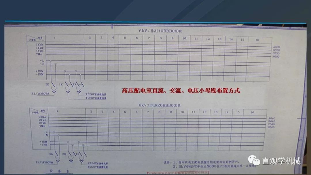 中國工業控制|高電壓開關柜培訓課件，68頁ppt，有圖片和圖片，拿走吧！