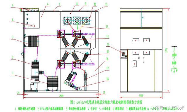 40.5千伏改進型組裝式固定裝置的設計理念開關柜