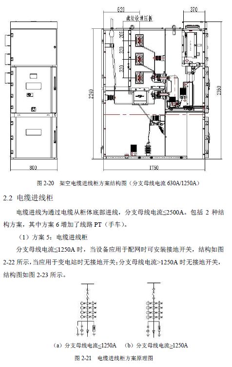 12 KV手車類型開關柜標準化設計定制方案(2019年版)