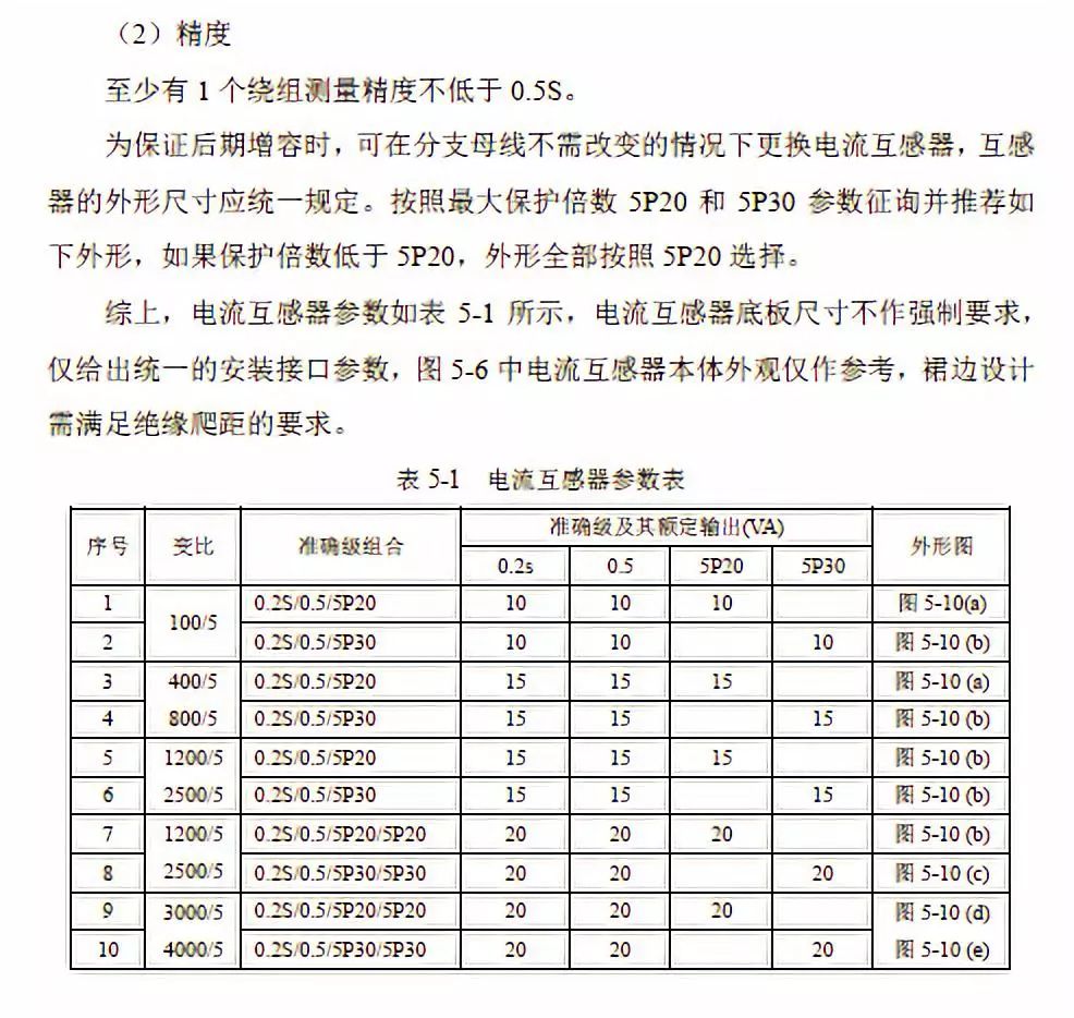 12 KV手車類型開關柜標準化設計定制方案(2019年版)